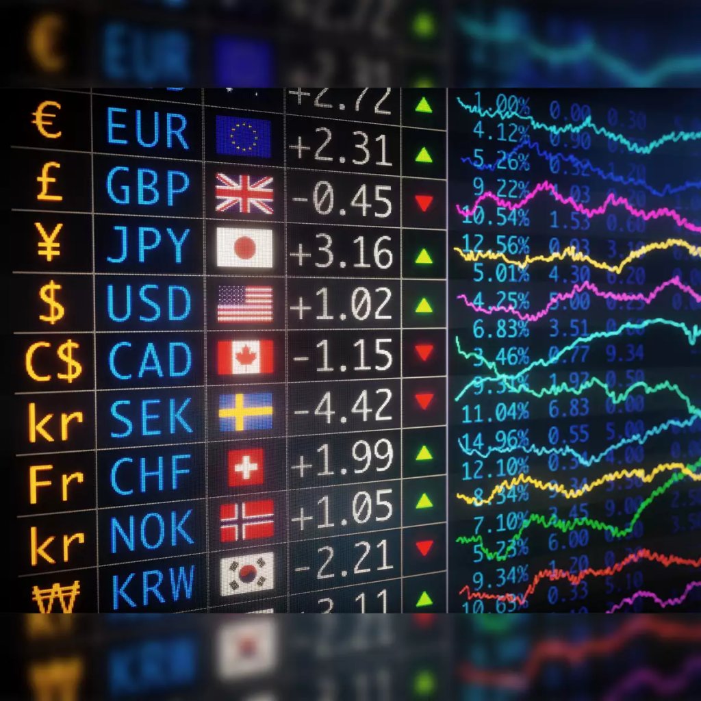 forex trading